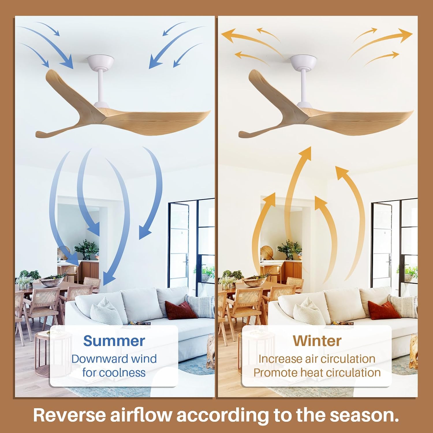 CACI Mall 52 Inch Ceiling Fans No Light, 3 blade ceiling fan without light, Modern, Remote Control, 6 Speeds, Timer, Quiet Reversible DC Motor for Indoor, Living room, Bedroom