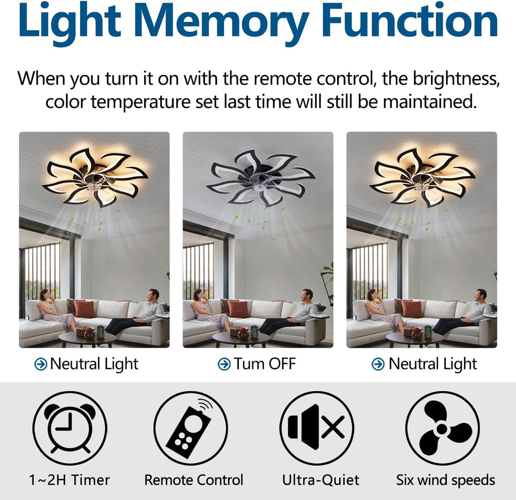 Dalouguan Modern Ceiling Fan with Lights and Remote Control, 32' Black Flush Mount Fan with 3 Light Colors, 6 Speeds, Low Profile for Kitchen and Bedroom