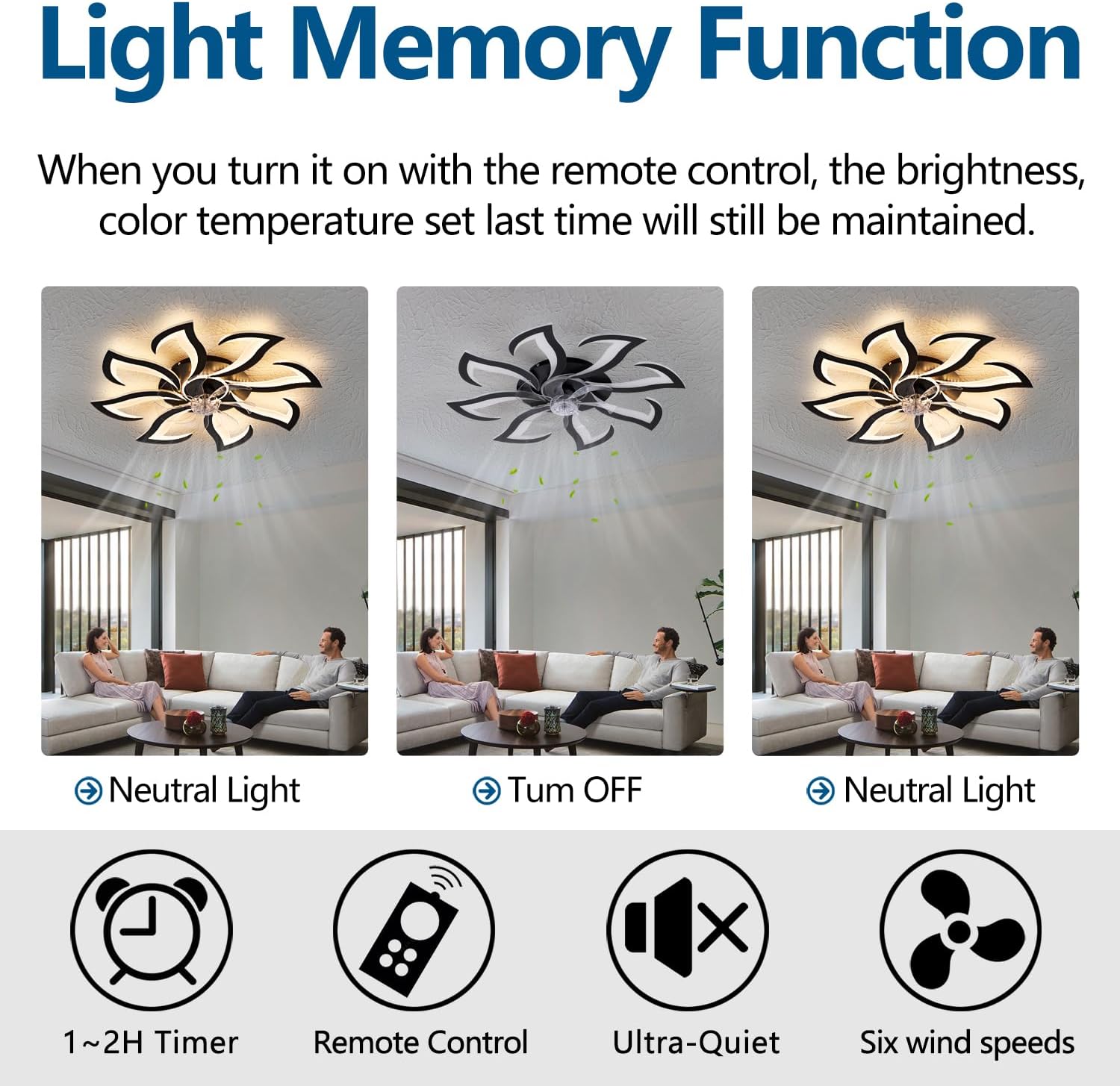 Dalouguan Modern Ceiling Fan with Lights and Remote Control, 32' Black Flush Mount Fan with 3 Light Colors, 6 Speeds, Low Profile for Kitchen and Bedroom