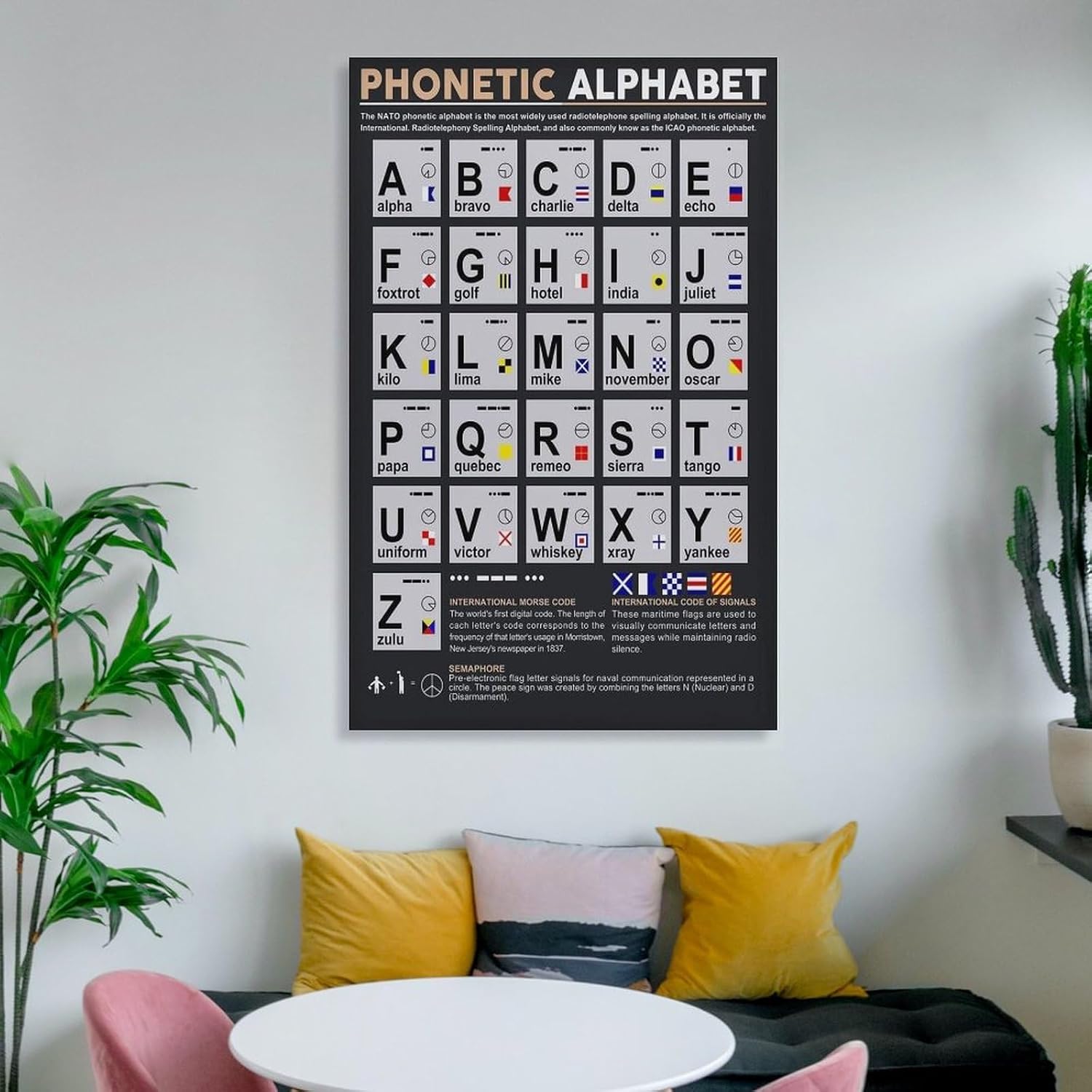 Military Decor Phonetic Alphabet Morse Code Poster Morse Code Gift Army Wall Decor Alpha Bravo Charlie NATO Alphabet Print Canvas Wall Art Print For Wall Decoration 24x36inch(60x90cm)