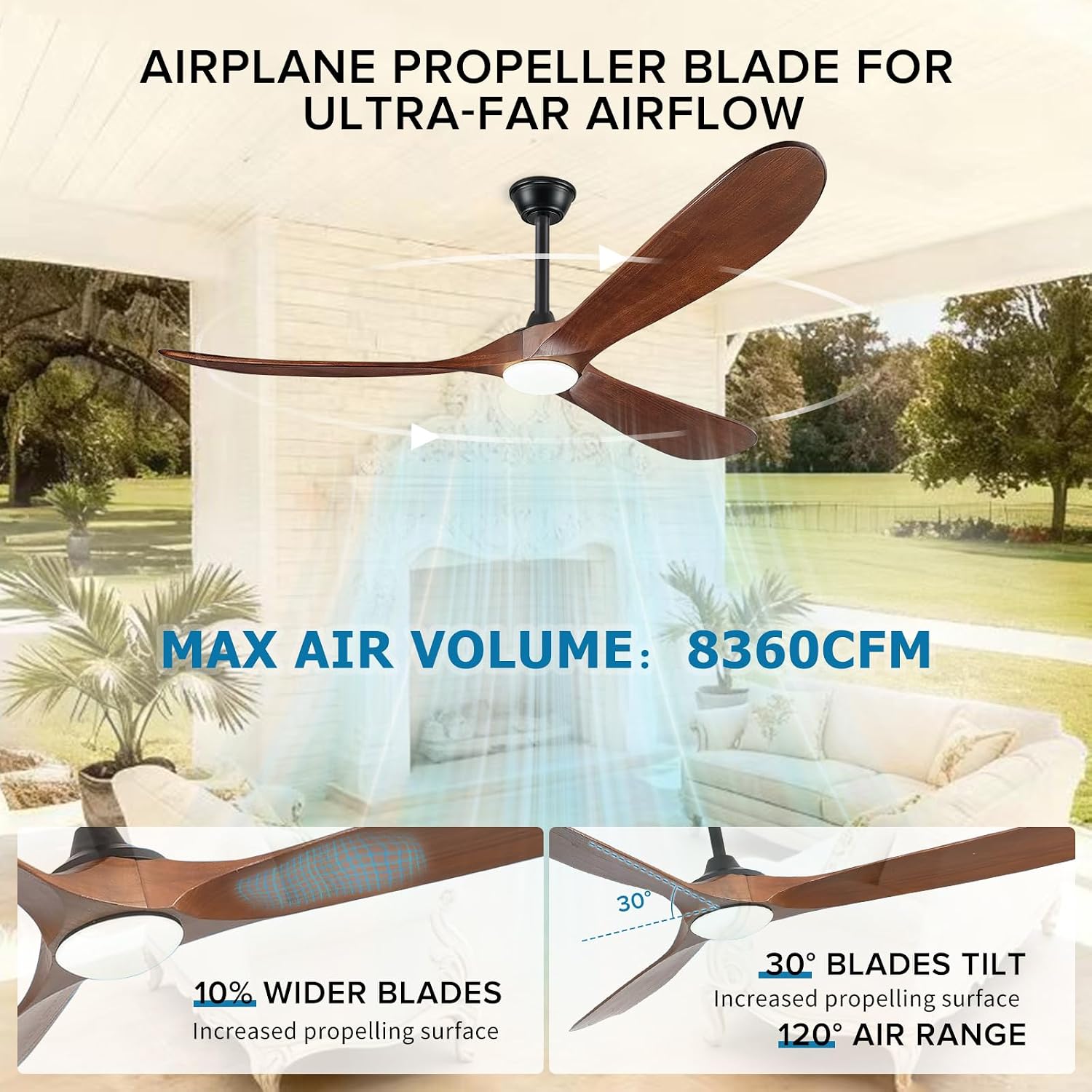Ceiling Fan with Light: Large Outdoor Ceiling Fans for Patios with Alexa/App/Remote Control, 3 Blades Wood Modern Farmhouse Fan, Commercial Home Ceiling Fan for Outside Porch Indoor Office