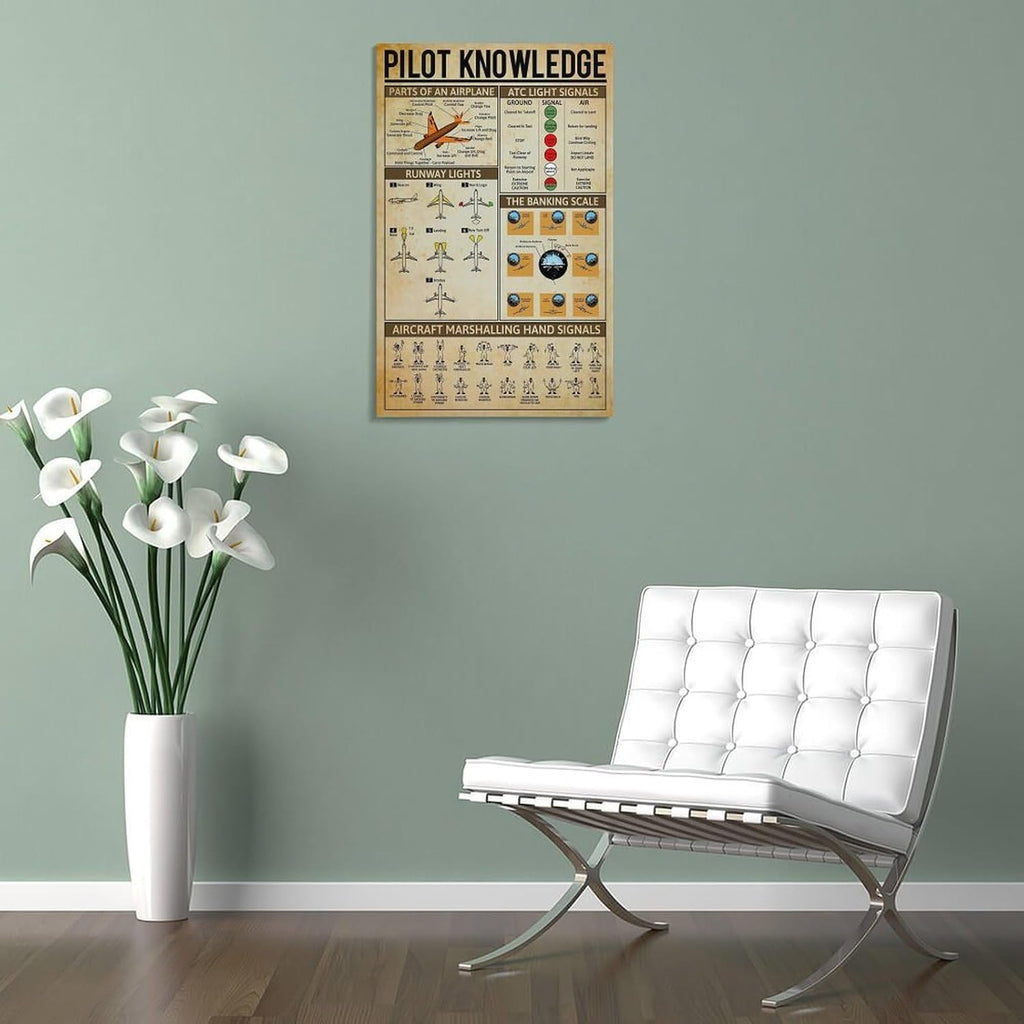 Pilot Knowledge Art Wall Decor Retro Parts Of An Airplane Printed Poster Canvas Wall Art Print Are Used For Room Aesthetics And Decoration 24x36inch(60x90cm)