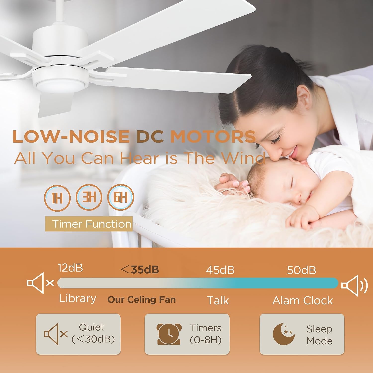 Ceiling Fan with Light Remote: 52 inch Modern Bedroom Fans with Dimmable Tri-Color Temperatures LED - Quiet Reversible DC Motor - Indoor Home Use (Matte White-5, 52 Inch)