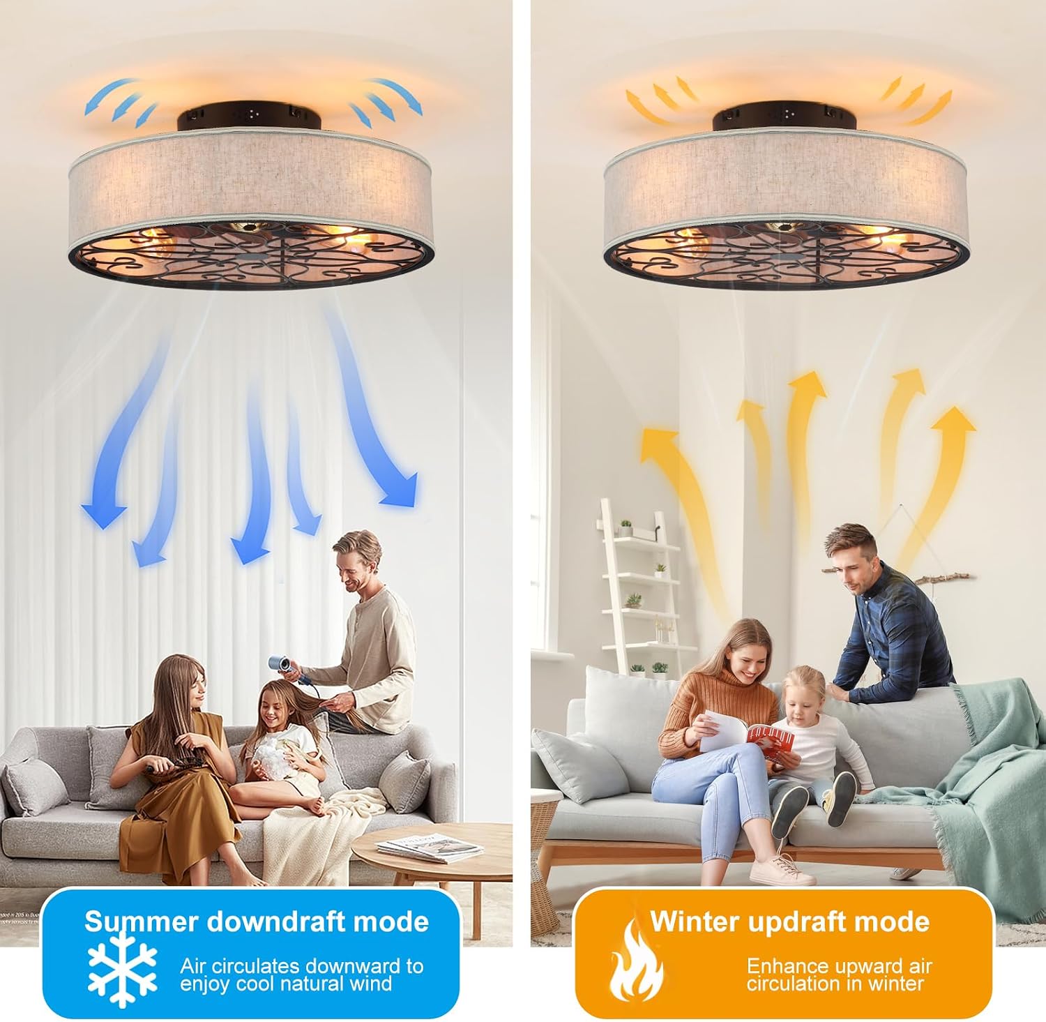 20 Inch Caged Ceiling Fans with Lights Flush Mount,Low Profile Fabric Farmhouse Bladeless Ceiling Fan with Remote, Farmhouse White Ceiling Fan for Bedroom,6 Speeds Reversible Silent Fandalier