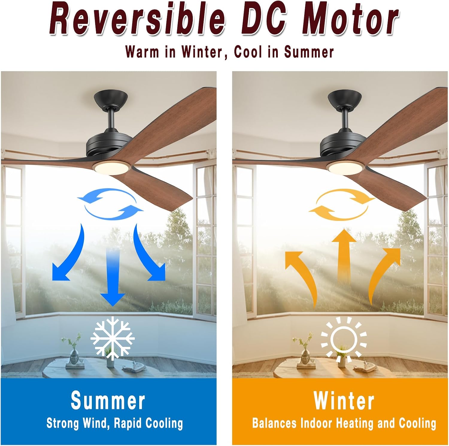 FANX 60 Inch Indoor Outdoor Ceiling Fan with Light, Quiet 6-Speed DC Motor, Dimmable 18W LED 1500 Lumens, Adjustable Color Temperature, Reversible Function, ABS Blades, Remote Control