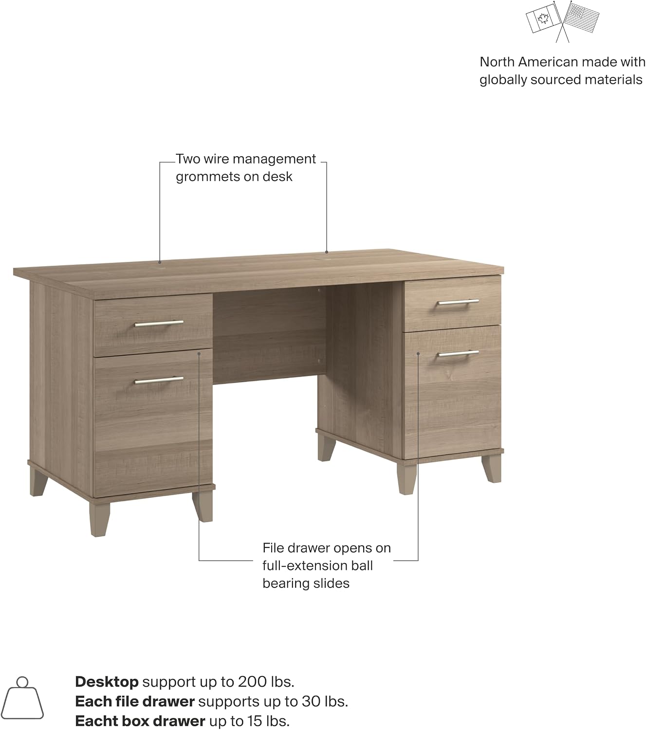Bush Home 60-Inch Office Desk with Drawers, Computer Desk with File and Box Drawers, Home Office Workstation with Storage Cabinet, Writing Desk Furniture, Somerset Collection, Ash Gray