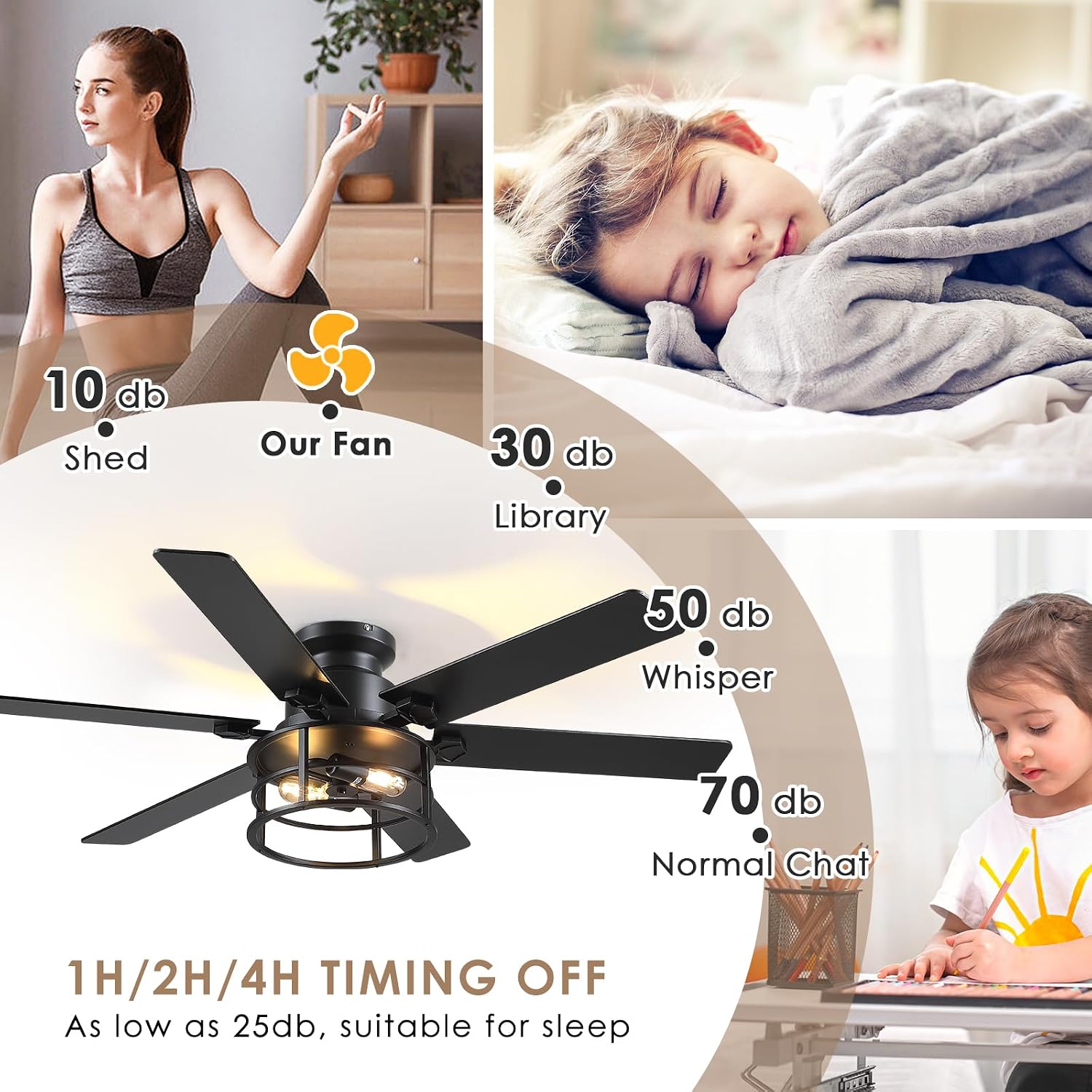 Hounberi 52' Caged Ceiling Fan with Lights and Remote, 6-Speed Quiet DC Motor & E26 Base, 6 Reversible Blades for Black & Wood, Modern Rustic Low Profile Ceiling Fans for Bedroom & Living Room