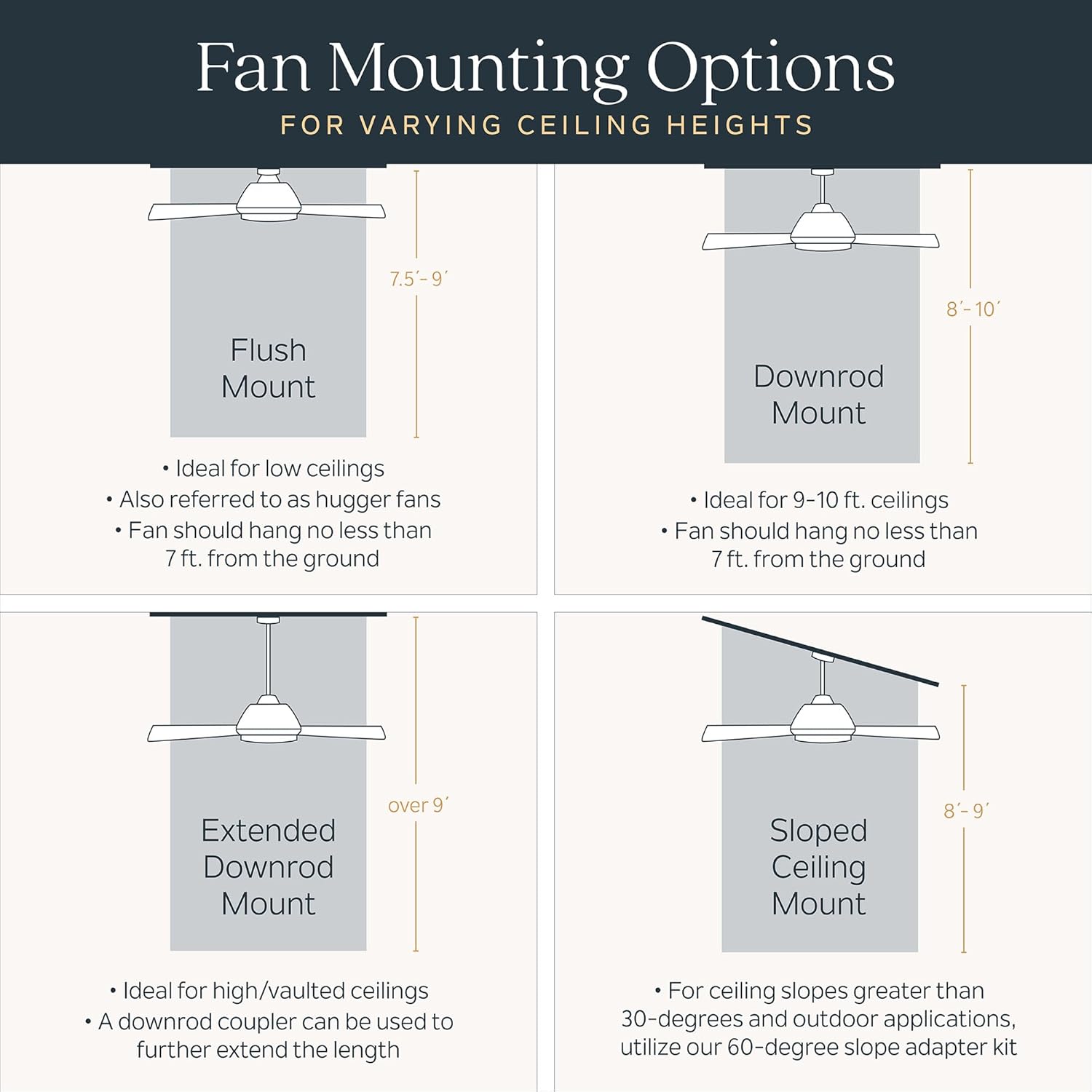 Kichler Ridley II 52' Ceiling Fan and Light Kit in Natural Brass, 3-Blade LED Ceiling Fan in Cherry Finish, 3000K, (52' W x 14.5' H), 300027NBR