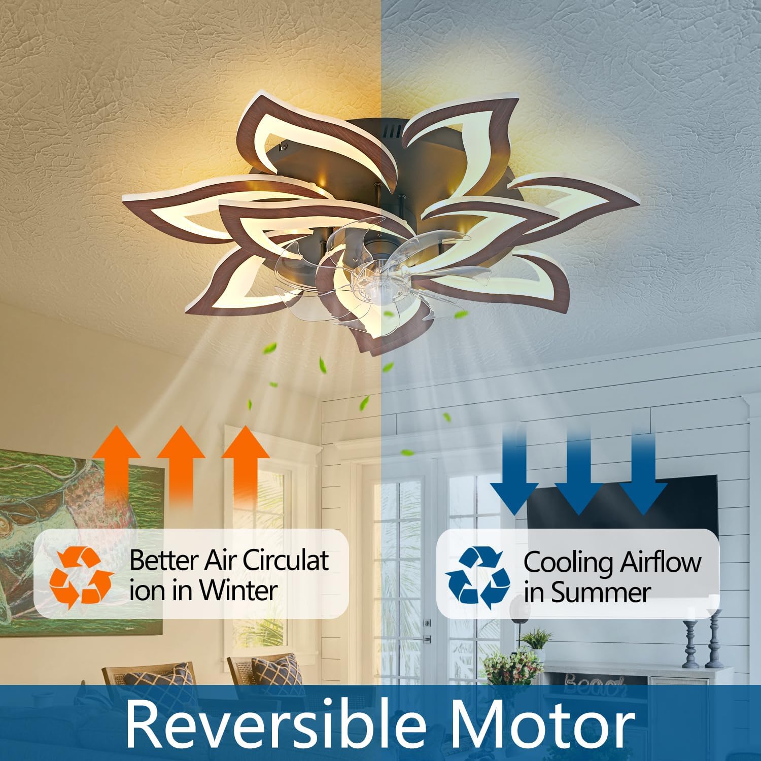 Dalouguan Modern Ceiling Fan with Lights Remote Control, 32' Wood Ceiling Fan with Light, 6 Speeds 3 Light Color Low Profile Flush Mount Ceiling Fan for Kitchen Bedroom