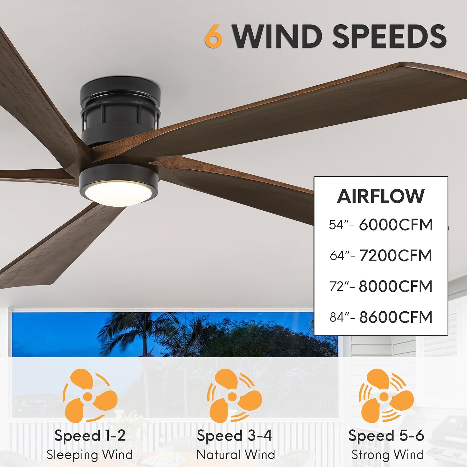 EKIZNSN 84 Inch Outdoor Low Profile Flush Mount Ceiling Fans with Lights and Remote Control for Patios, 6-Gear Speed, 110V Noiseless Reversible DC Motor (Black Finish with Walnut Blades)