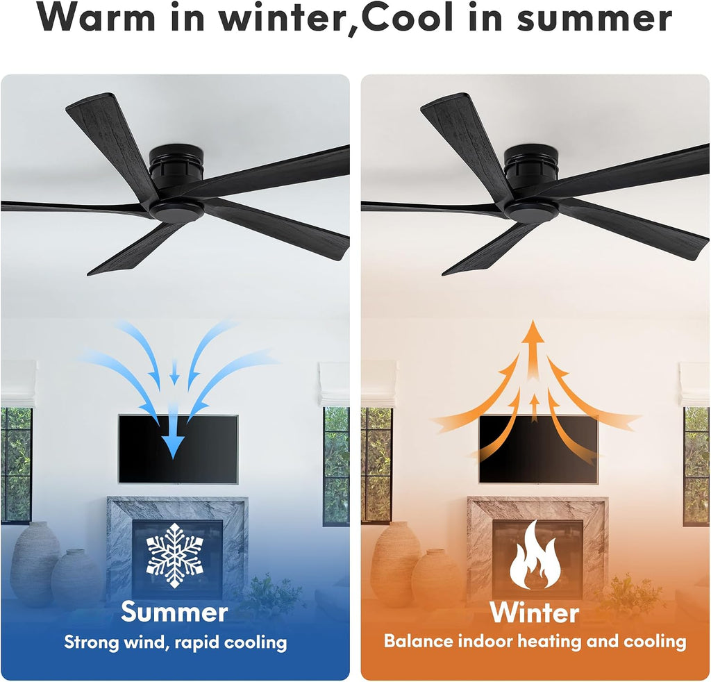 EKIZNSN 64 Inch Outdoor Low Profile Flush Mount Ceiling Fans without Lights for Patios, 110V Noiseless Reversible DC Motor, 6-Gear Speed (Black Finish with Black Blades)