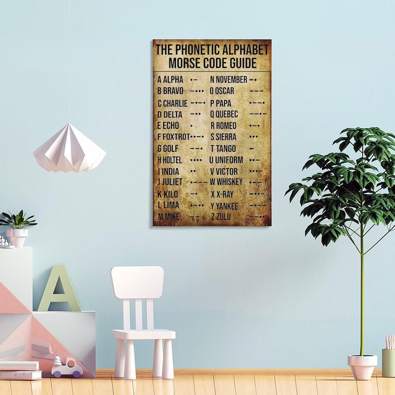 Phonetic Military Alphabet Wall Art Prints Morse Code Guide Knowledge Poster Canvas Wall Art Print 24x36inch(60x90cm)