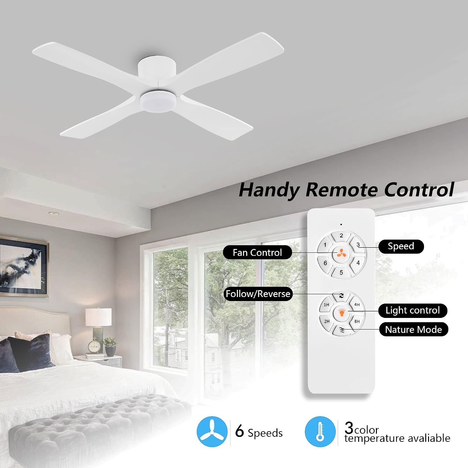 WINGBO 54 Inch Flush Mount DC Ceiling Fan with Lights and Remote, 4 Reversible Carved Wood Blades, 6-Speed Noiseless DC Motor, Hugger Ceiling Fan in Gloss White with White Blades