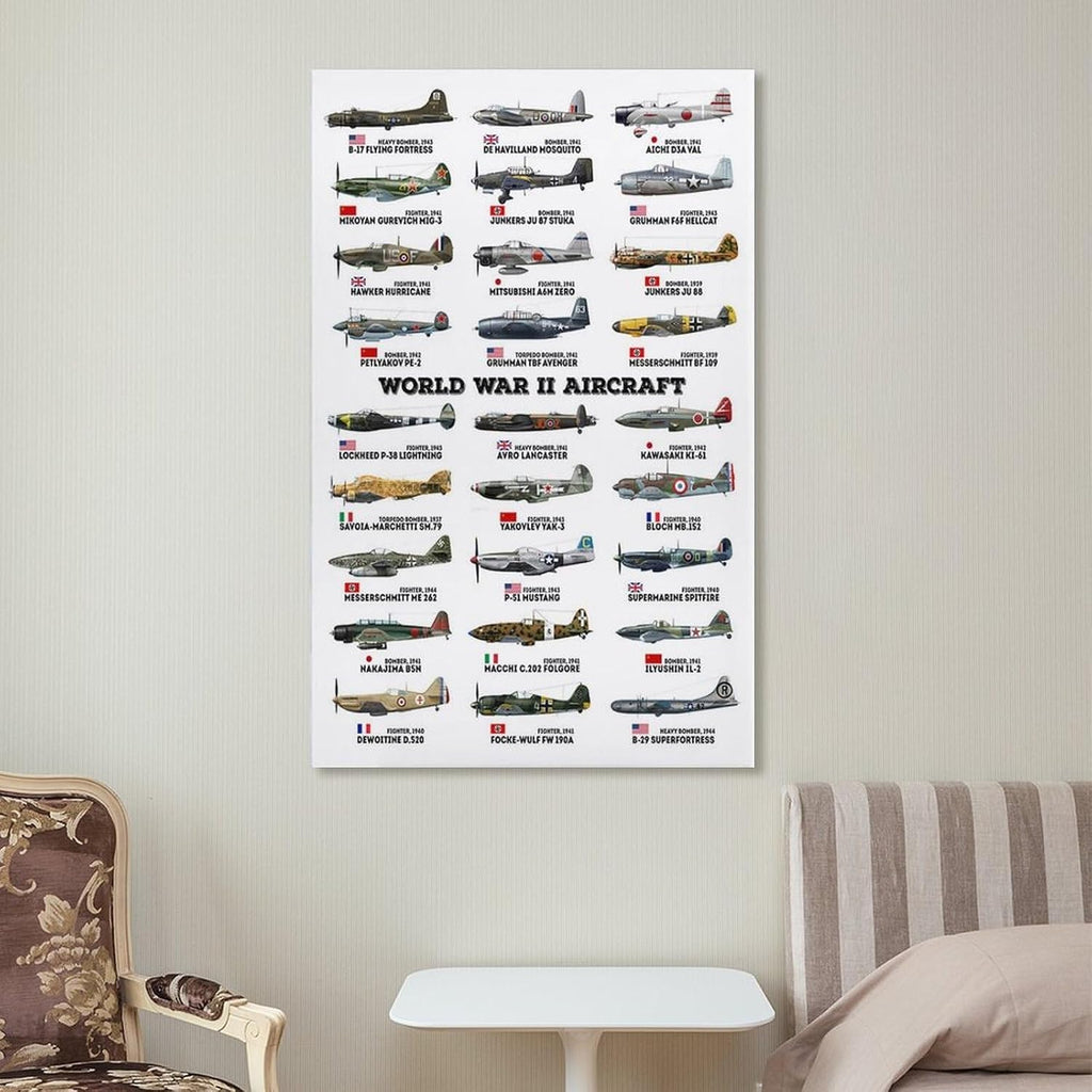 World War II Military Aircraft Art Print WW2 Warplanes Wall Art WWII Airplane Poster Home Wall Decor Army Air Force Historical Gifts Canvas Wall Art Print 24x36inch(60x90cm)