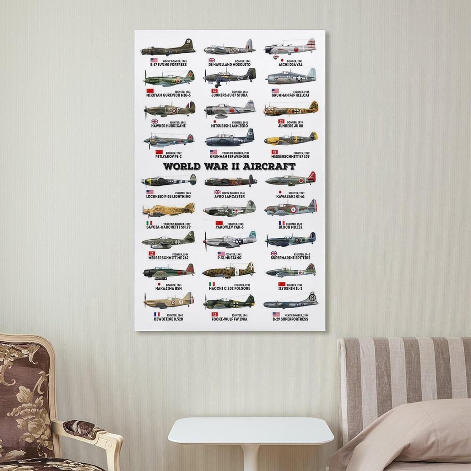 World War II Military Aircraft Art Print WW2 Warplanes Wall Art WWII Airplane Poster Home Wall Decor Army Air Force Historical Gifts Canvas Wall Art Print 24x36inch(60x90cm)