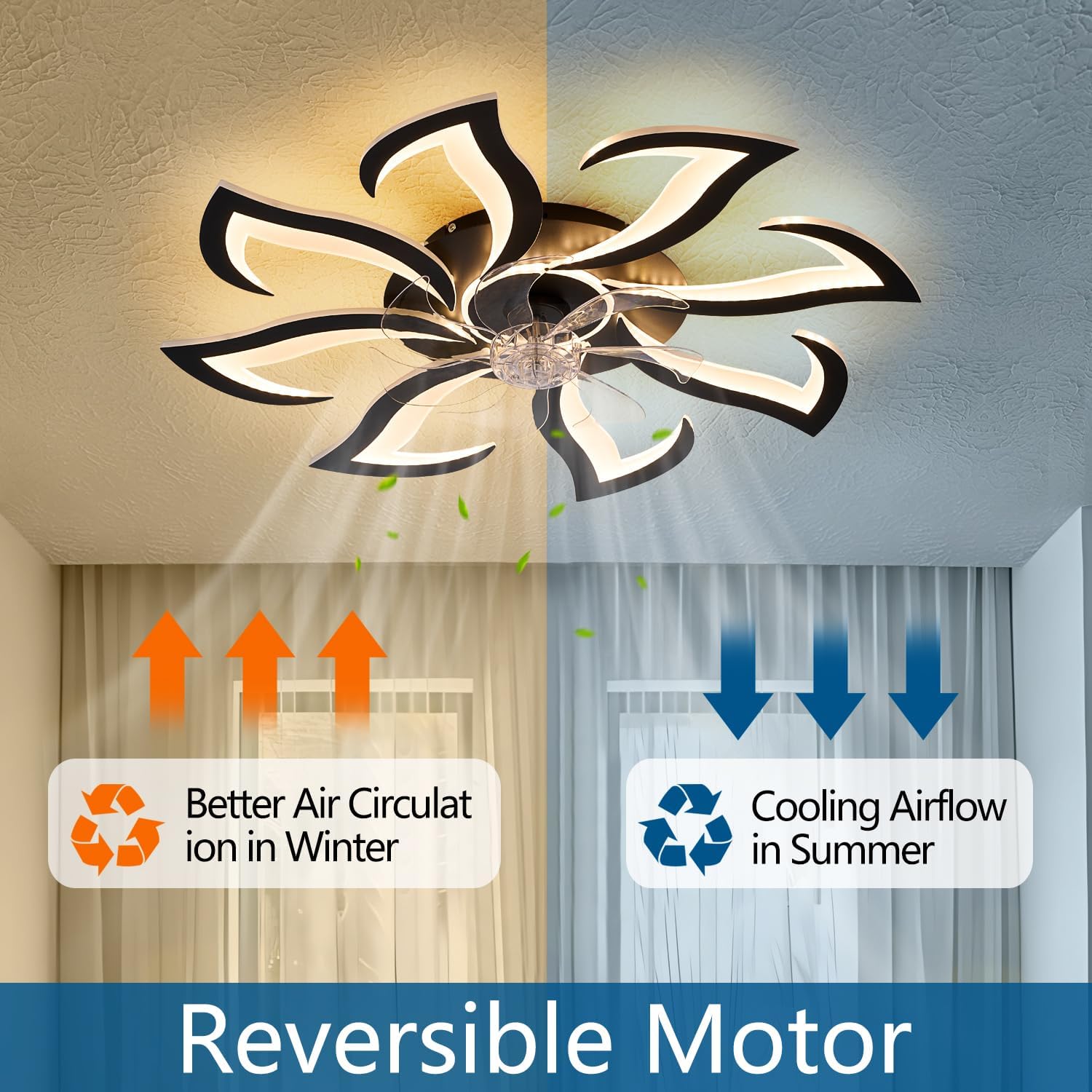 Dalouguan Modern Ceiling Fan with Lights and Remote Control, 32' Black Flush Mount Fan with 3 Light Colors, 6 Speeds, Low Profile for Kitchen and Bedroom