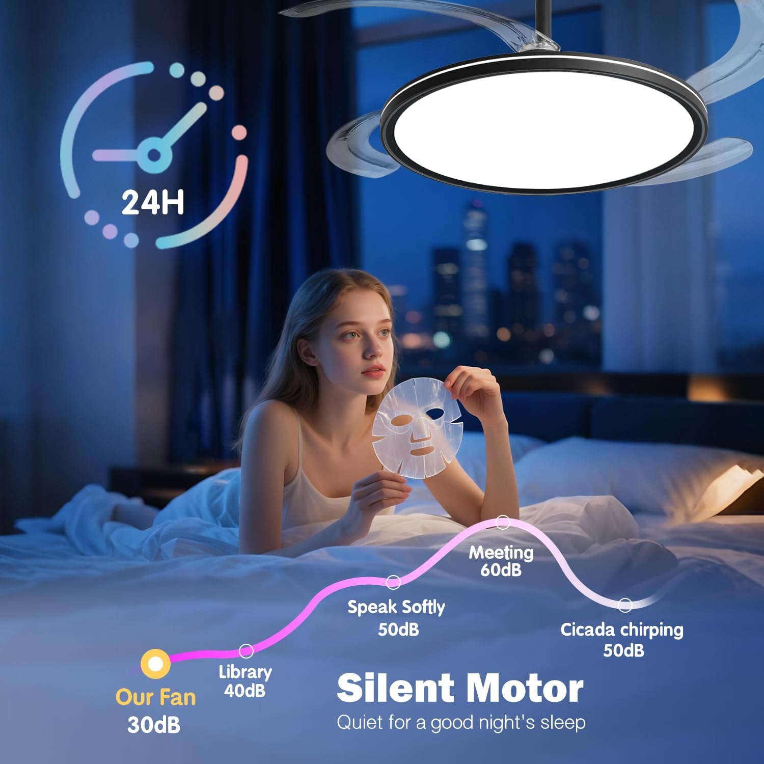 BAYSQUIRREL Slim Retractable Ceiling Fan, 42 Inch Low Profile Ceiling Fan with Remote Control, Dimmable Full Spectrum with Memory, 6-Speed Reversible Fan, Black