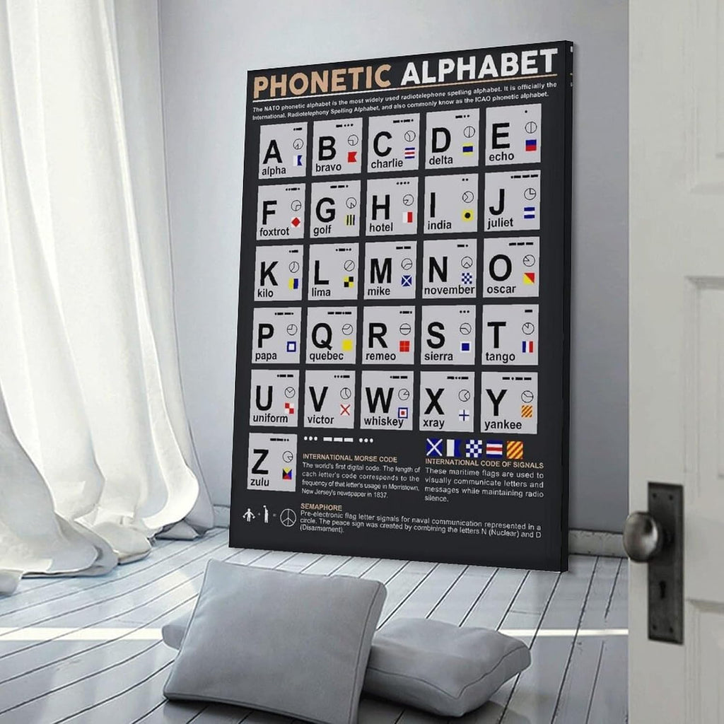 Military Decor Phonetic Alphabet Morse Code Poster Morse Code Gift Army Wall Decor Alpha Bravo Charlie NATO Alphabet Print Canvas Wall Art Print For Wall Decoration 24x36inch(60x90cm)