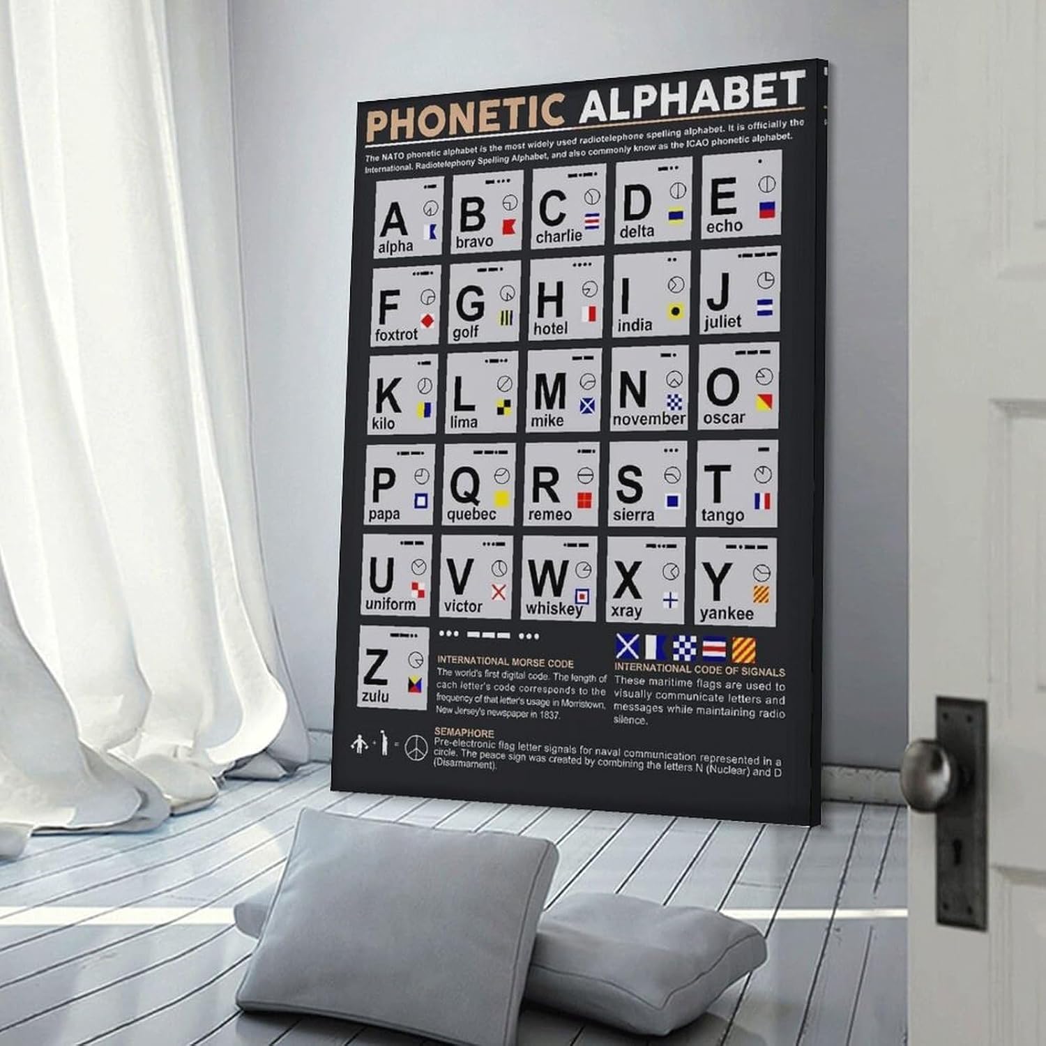 Military Decor Phonetic Alphabet Morse Code Poster Morse Code Gift Army Wall Decor Alpha Bravo Charlie NATO Alphabet Print Canvas Wall Art Print For Wall Decoration 24x36inch(60x90cm)