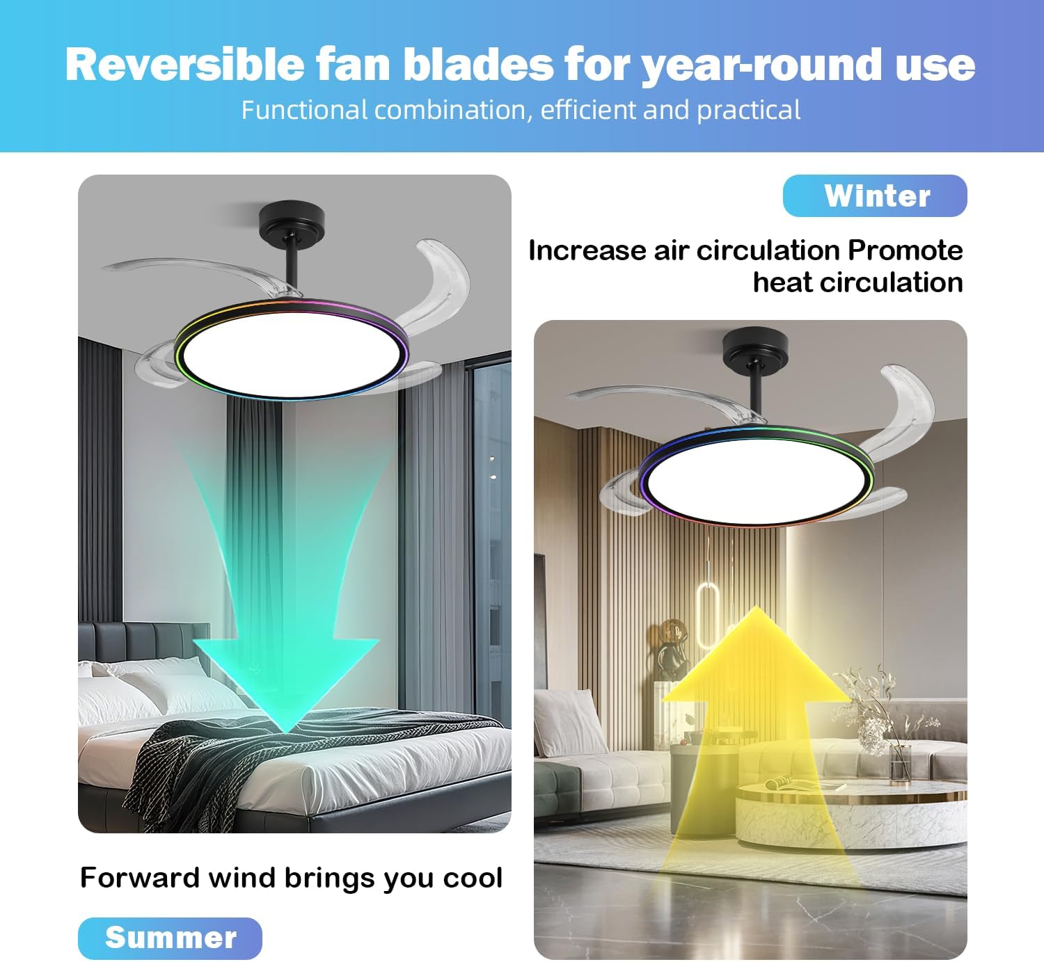 BAYSQUIRREL Slim Retractable Ceiling Fan, 42 Inch Low Profile Ceiling Fan with Remote Control, Dimmable Full Spectrum with Memory, 6-Speed Reversible Fan, Black