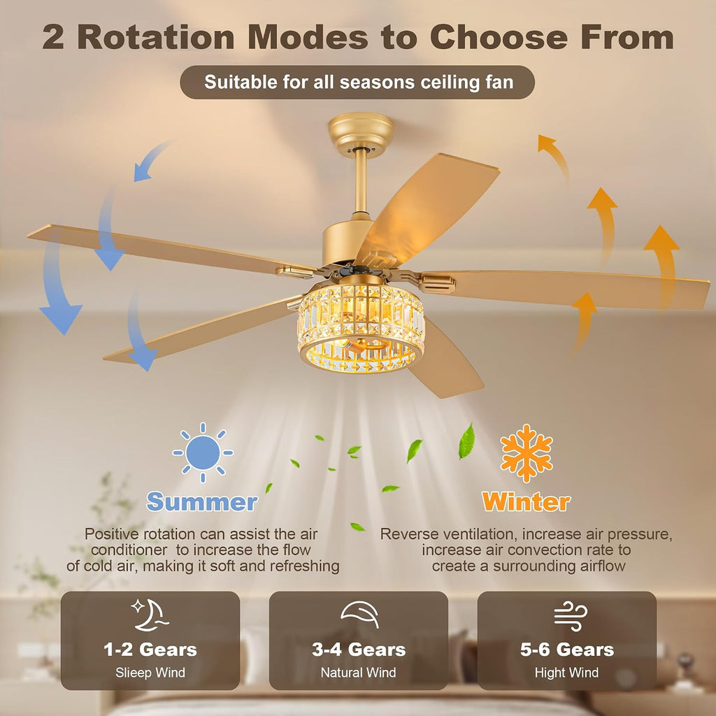 Chandelier Ceiling Fans with Lights and Remote,Caged Ceiling Fan with Light,App 5 Blades E26 Fandelier Ceiling Fans with Lights,Crystal Ceiling Fan for Bedroom,Living Room. (Gold, 52 Inch)