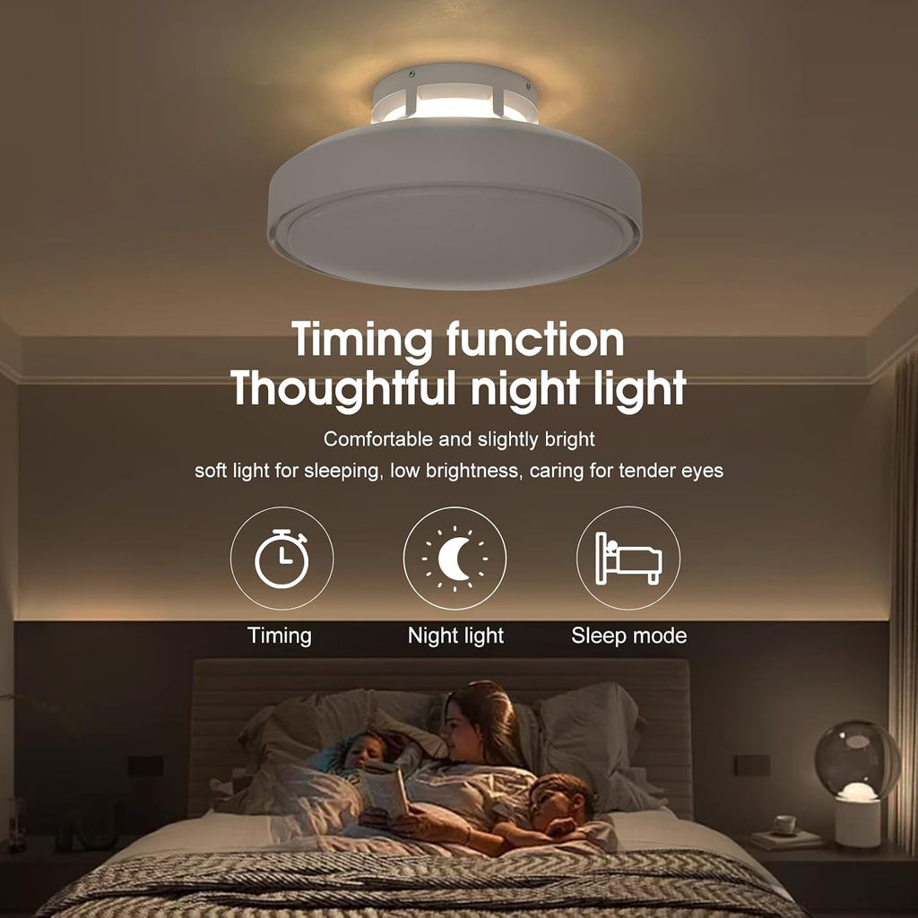 AHAWILL Low Profile Ceiling Fan with Light,18.9' Bladeless Flush Mount Ceiling Fan with Remote,6 Speeds,Reversible,Dimmable Modern Enclosed Ceiling Fans for Bedroom Living Room,White