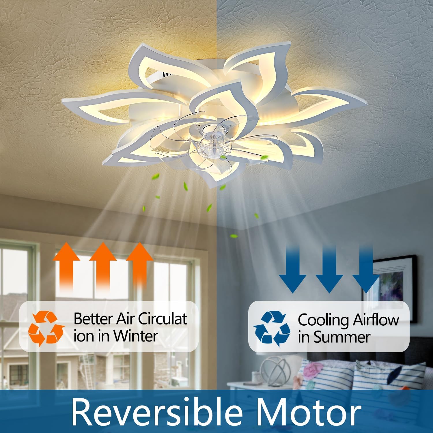 Dalouguan 32' White Ceiling Fan with Light Remote Control, Modern Geometric Ceiling Fan with Lights, 6 Speeds 3 Light Color Low Profile Ceiling Fan for Kitchen Bedroom