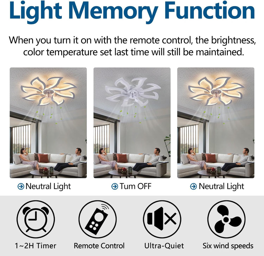 Dalouguan Modern Ceiling Fan with Lights Remote Control, 32' White Flush Mount Ceiling Fan with Light, 6 Speeds 3 Light Color Low Profile Ceiling Fan for Kitchen Bedroom
