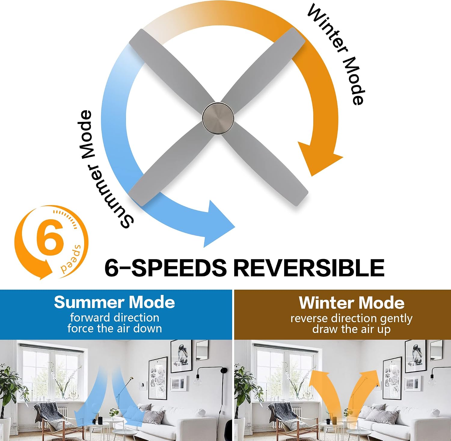 WINGBO 52' Flush Mount DC Ceiling Fan without Lights, 4 Reversible Blades, Ultra Quiet 6-Speed DC Motor, Hugger Low Profile Indoor Ceiling Fan No Lights, Brushed Nickel Finish