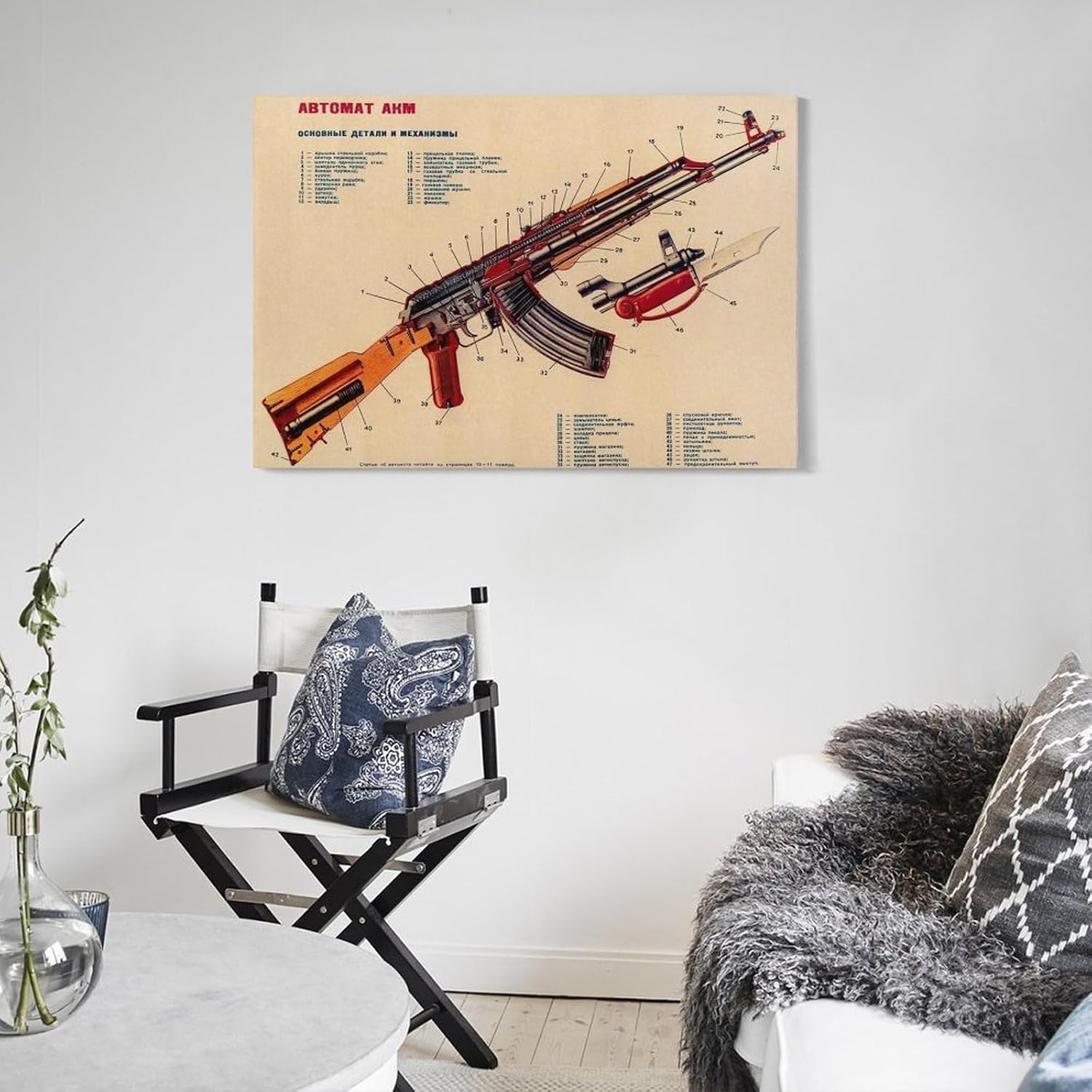 Vintage Kalashnihov Assault Rifle Gun AK-47 Modified Structure Chart Military Collection Home Office Canvas Wall Art Print Are Used For Room Aesthetics And Decoration 24x36inch(60x90cm)