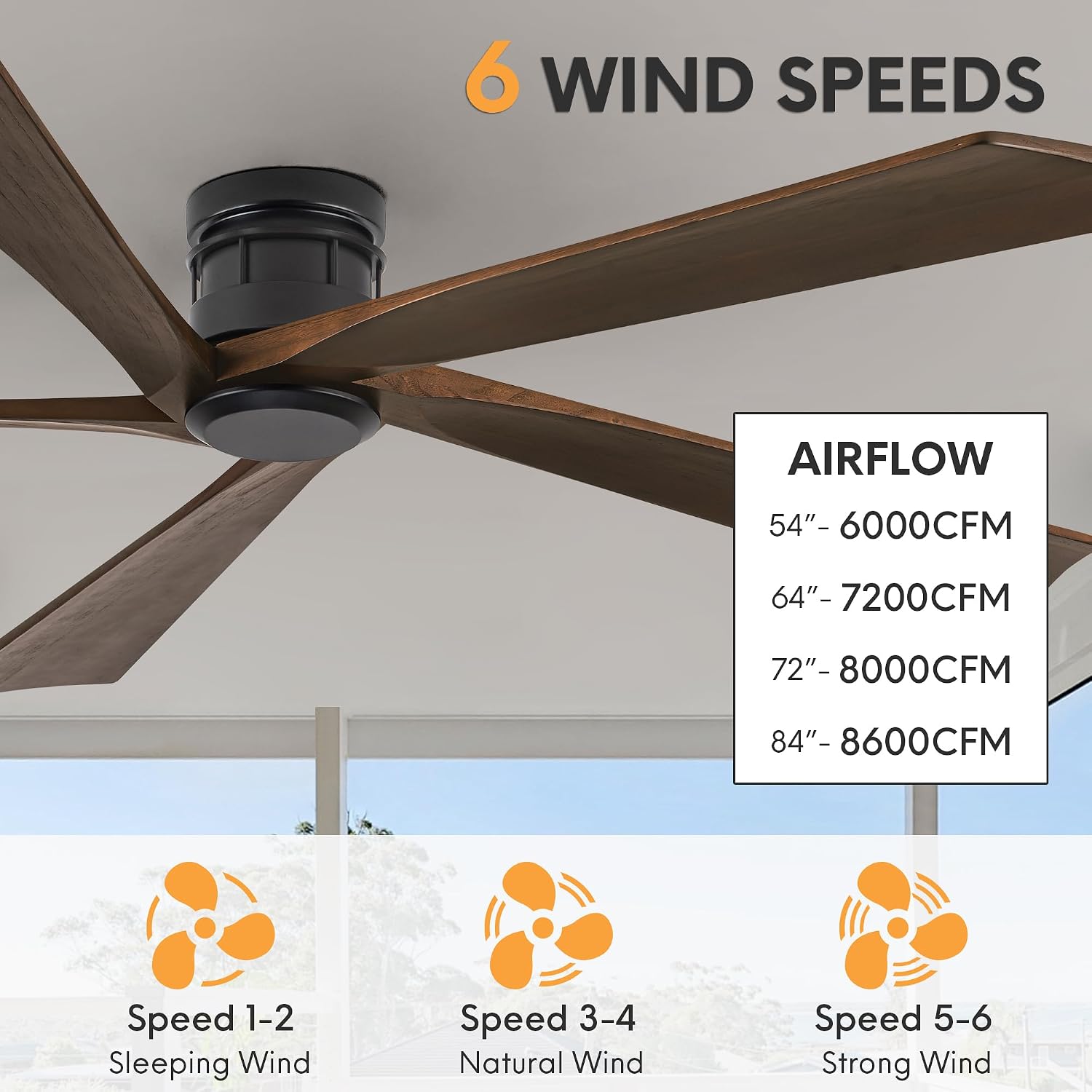 EKIZNSN 84 Inch Low Profile Flush Mount Outdoor Ceiling Fan without Light for Patios, 5 Walnut Wood Blades, 6-Gear Speed, 110V Noiseless DC Motor (Black Finish with Walnut Blades)
