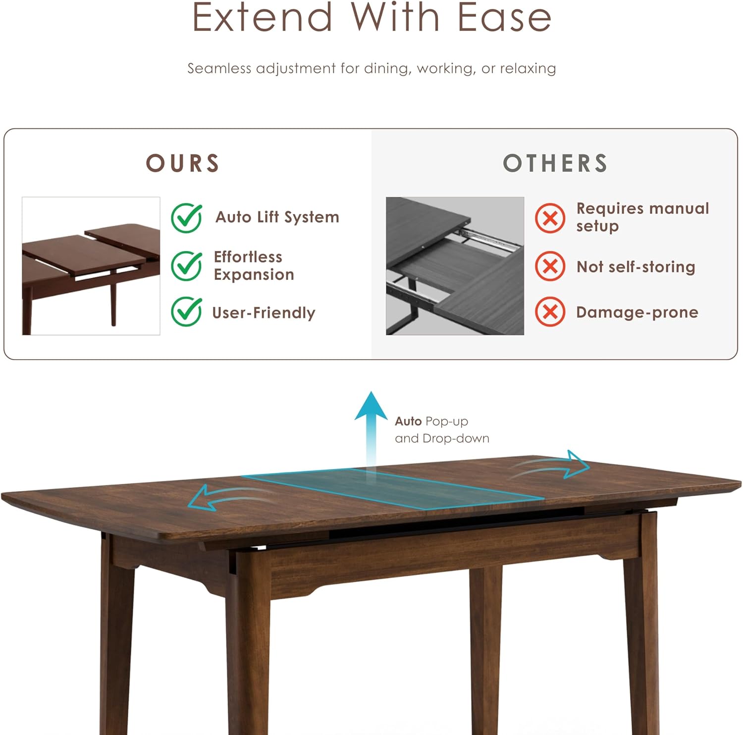 Furniture of America Nazaen Modern Solid Wood 63.9-inch Extendable Rectangular Dining Table with Pop-Up Mechanism, Self-Storing Leaf for Home Kitchen, Dinettes, Rich Walnut