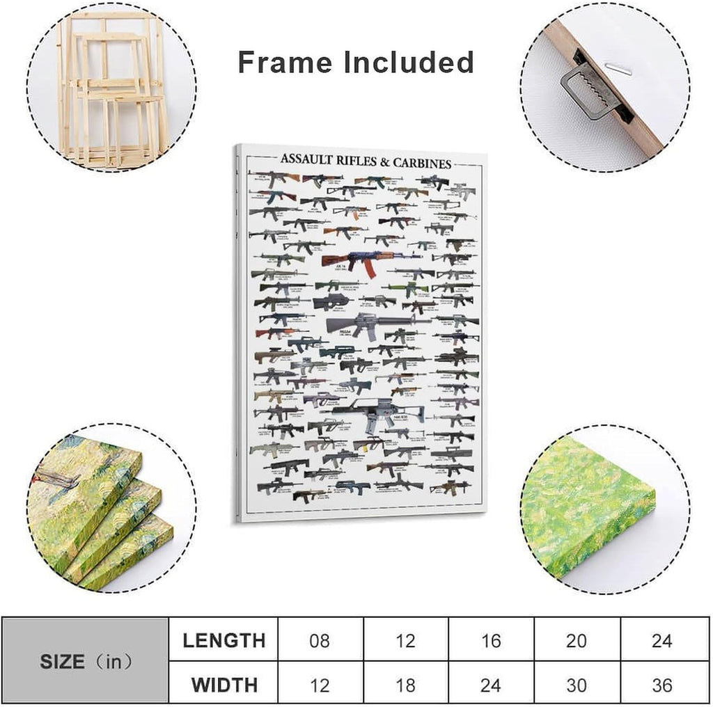 Assault Rifles & Carbines Poster Print Picture Photo Guns Weapons Ak47 AR15 Canvas Painting Posters And Wall Art Pictures Are Used For Room Aesthetics And Decoration 24x36inch(60x90cm)