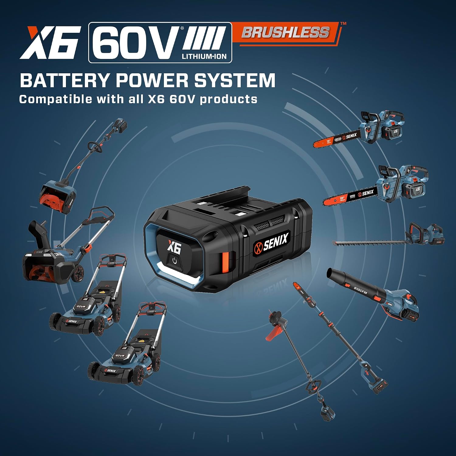 SENIX Chainsaw|60V 18' Battery Chainsaw|Brushless Electric Chainsaws|Cordless Chain Saw with 4Ah Battery & Charger|Garden Tool for Trees, Pruning, Branch Trimming, Best Gifts for Man, CSX6-M1