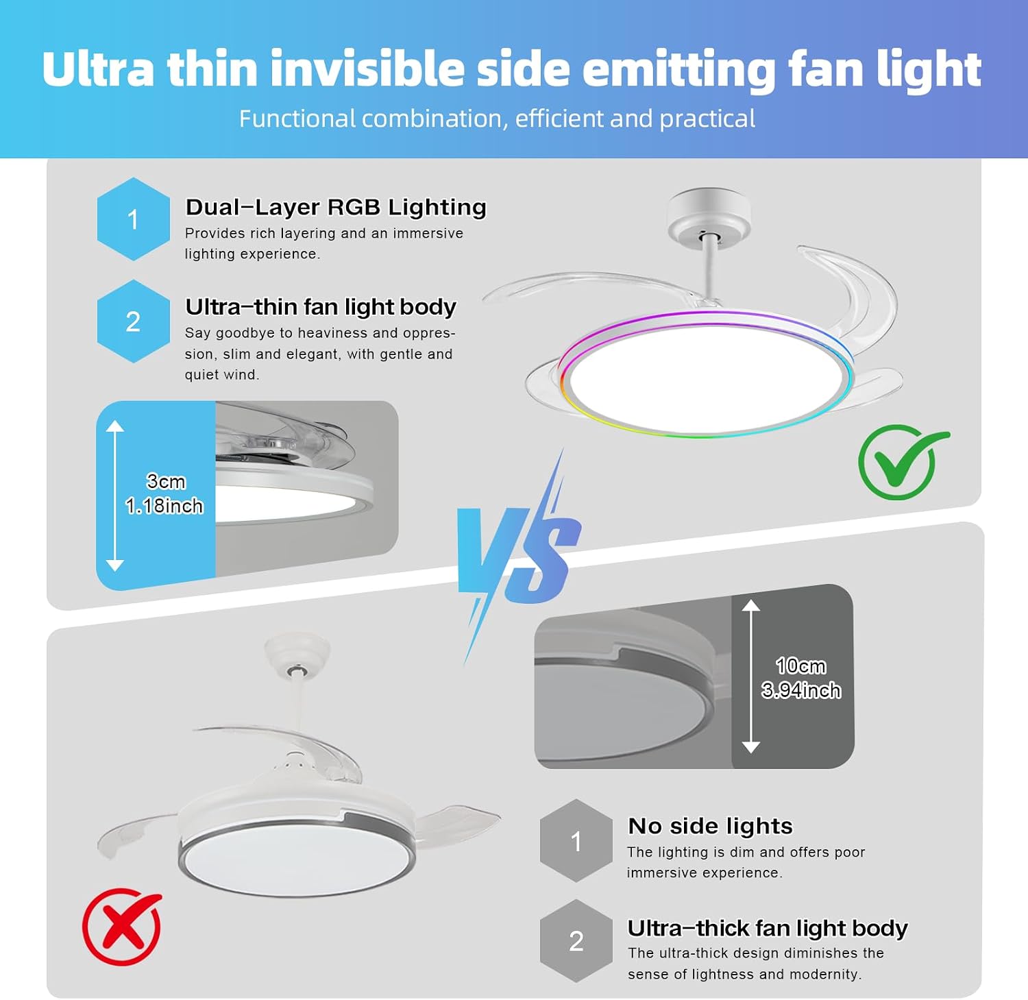 BAYSQUIRREL Slim Retractable Ceiling Fan, 42 Inch Low Profile Ceiling Fan with Remote Control, Dimmable Full Spectrum with Memory, 6-Speed Reversible Fan, White
