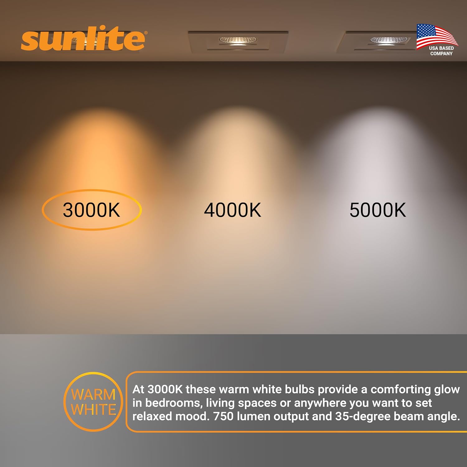 Sunlite Reflector PAR30 LED Bulb, Spotlight, 9W (75W=), 750 Lmns, Medium E26 Base, 90 CRI, Dimmable, Decorative Track Lighting Use, ETL, Title-20 Compliant, Bulk, 24 Pack, 30K-Warm White