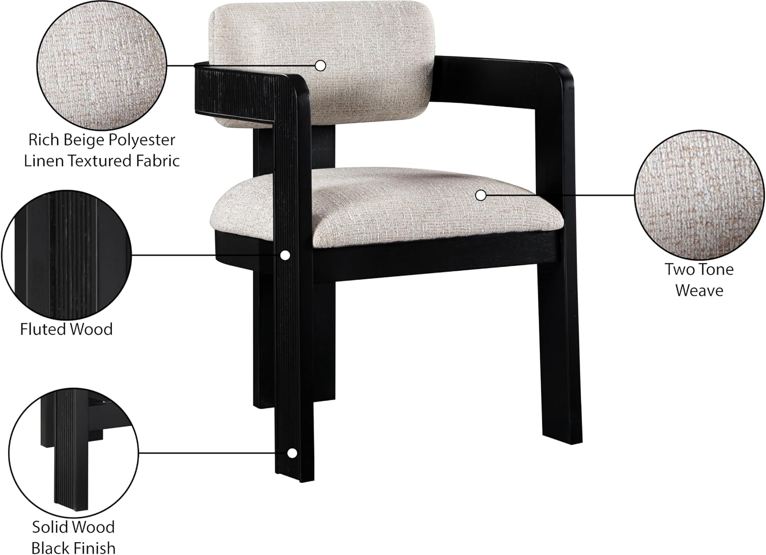 Meridian Furniture Sacha Collection Art Deco Dining Chair, Solid Fluted Wood, 22.5' W x 22' D x 31' H, Set of 2 (Beige, Black Finish, Linen Textured Fabric)