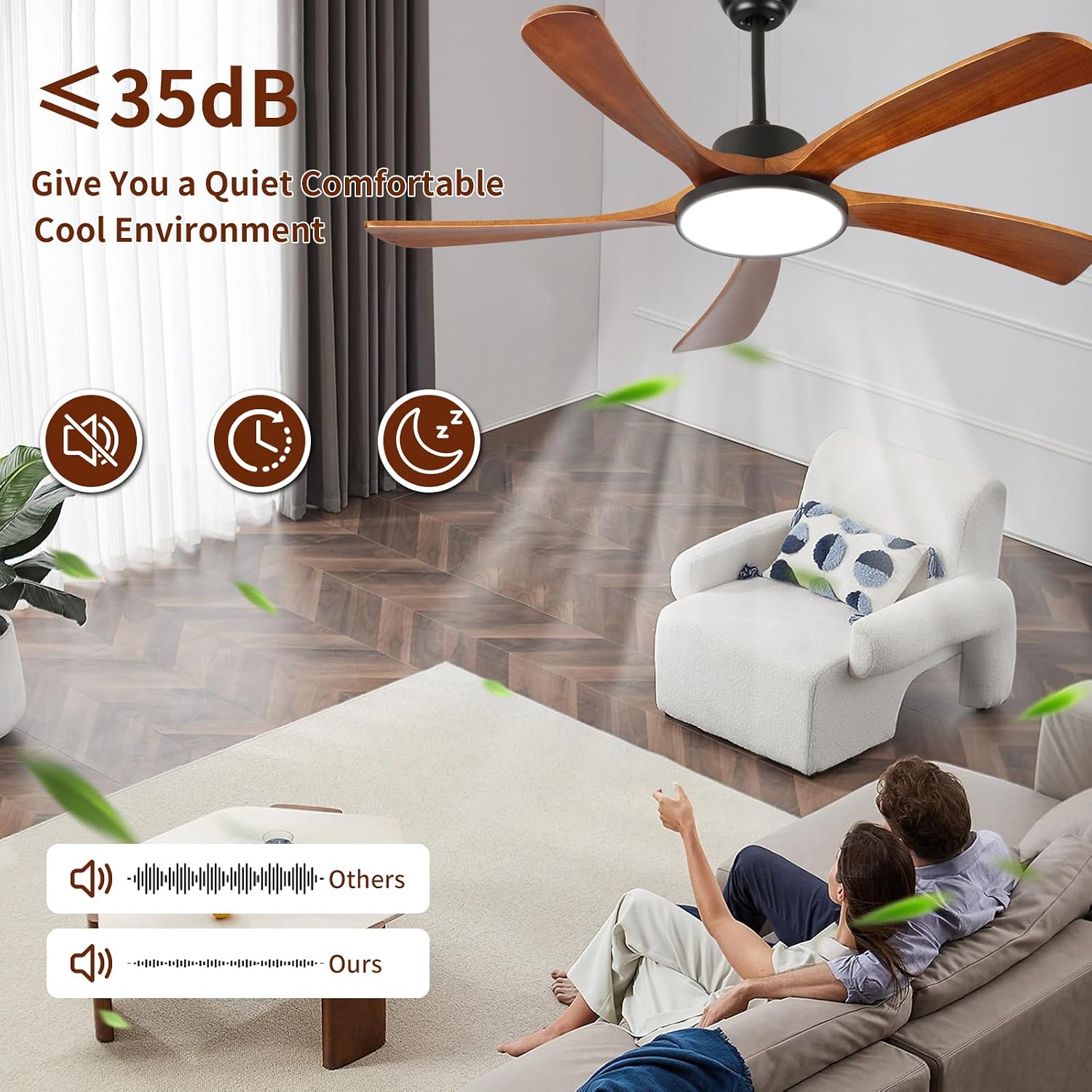 Wood Ceiling Fans with Lights and Remote Control LED Dimmable 52Inch Ceiling Fan DC Motor Reversible 5 Blade Wooden Ceiling Fans for Living Patio Matte Black