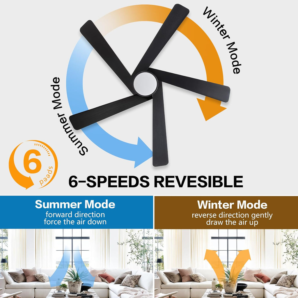 WINGBO 48 Inch Flush Mount DC Ceiling Fan with Lights and Remote, 5 Reversible Carved Wood Blades, 6-Speed Noiseless DC Motor, Hugger Ceiling Fan in Black Finish, Low Profile Ceiling Fans, ETL Listed