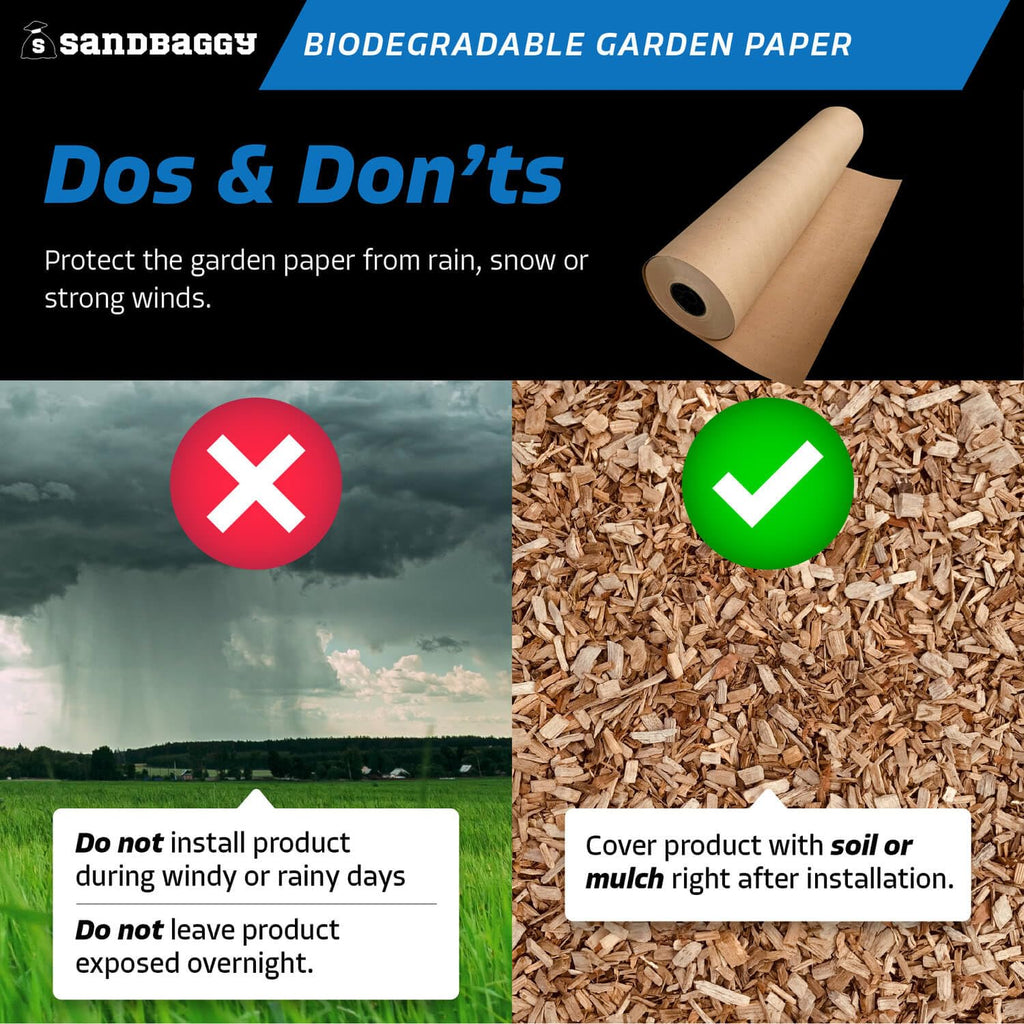 Sandbaggy Biodegradable Landscape Fabric - Garden Paper for Weeds - Paper Mulch Rolls - Made in America (5 ft x 475 ft, 1)