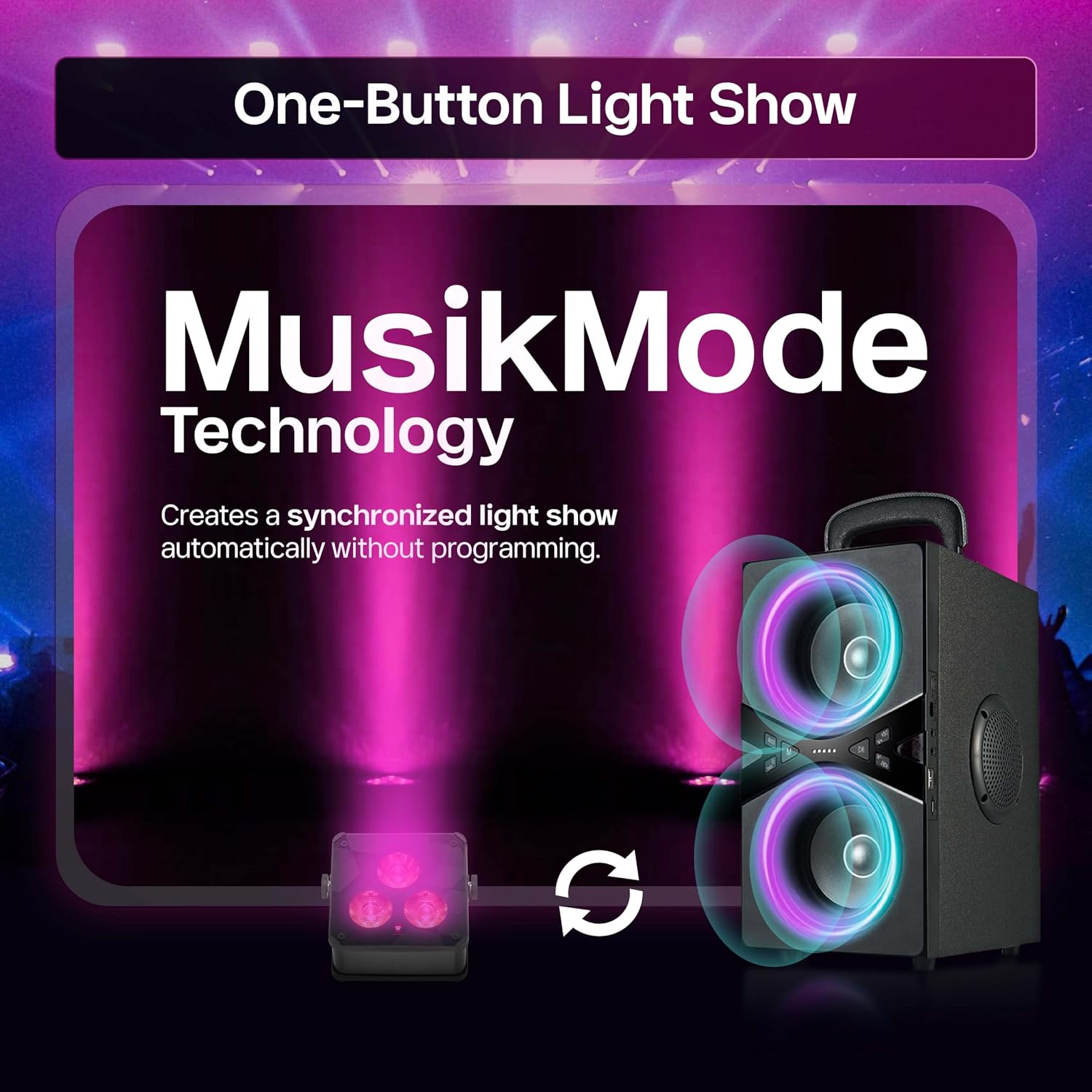 Ape Labs Maxi 2+ RoadPack IP RGBaW LED Uplights with AmberWhite Technology, 29 Color Presets for Event & Wedding - IP65 Waterproof 14 hrs Rechargeable Battery with Remote, Wireless DMX App Control
