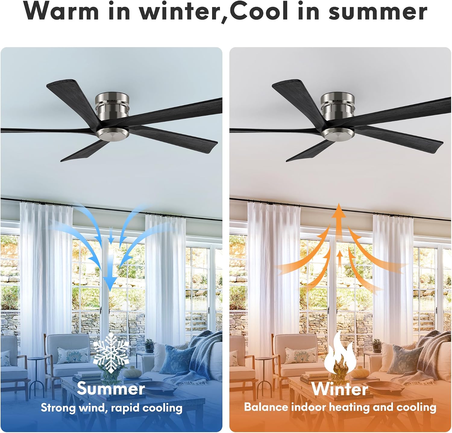 EKIZNSN 72 Inch Brushed Nickel Flush Mount Ceiling Fans without Light for Patios, 110V Noiseless Reversible DC Motor, 6-Gear Speed (Nickel Finish with Black Blades)