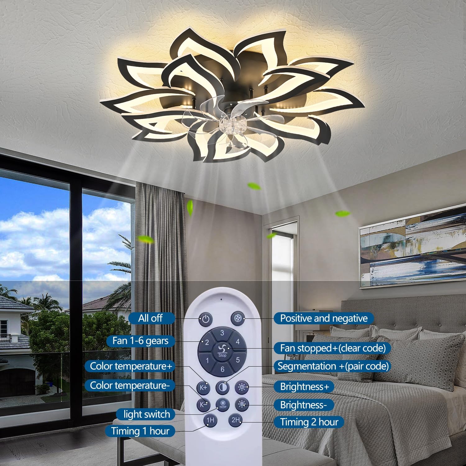 Dalouguan 35' Black Modern Ceiling Fan with Lights Remote Control, 6 Speeds 3 Light Color Low Profile Flush Mount Ceiling Fan with light for Kitchen Bedroom