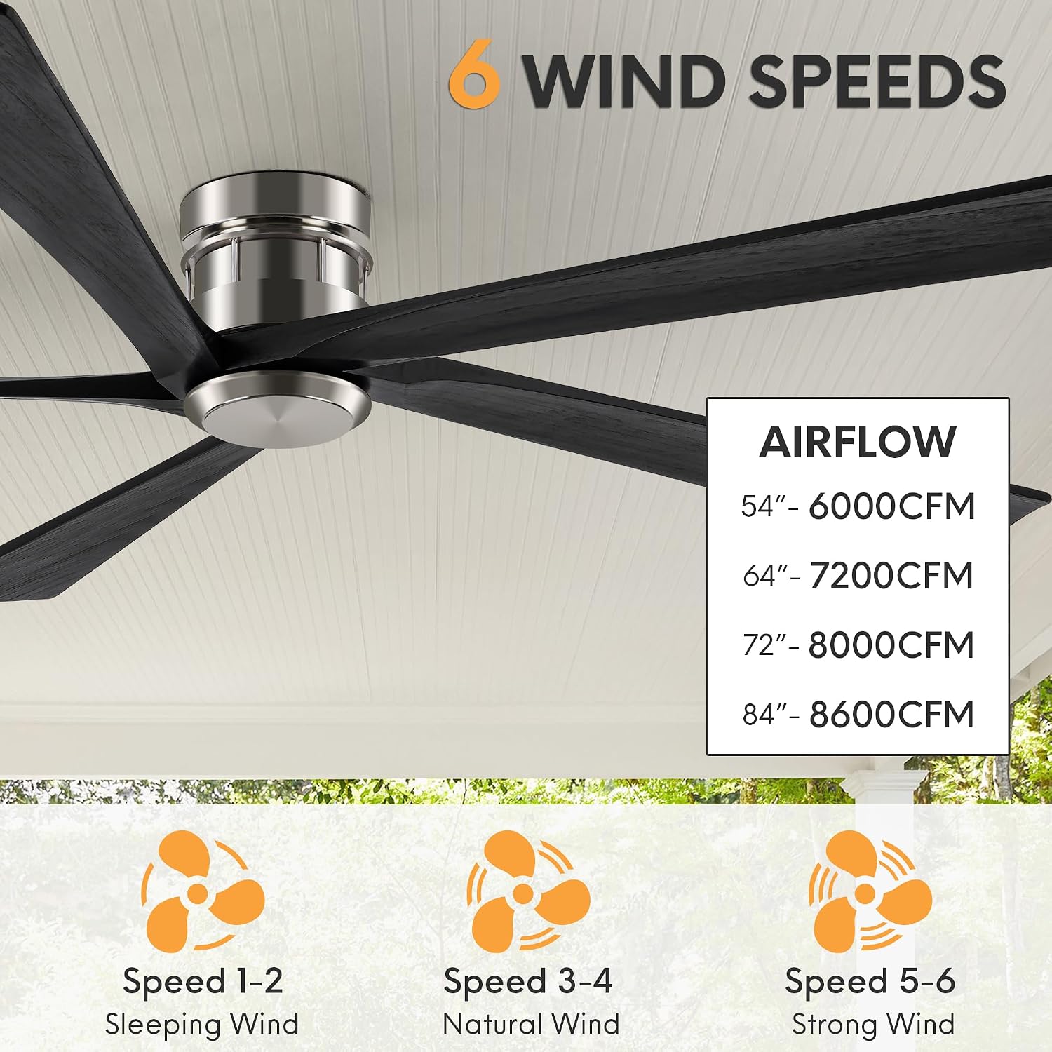 EKIZNSN 72 Inch Brushed Nickel Flush Mount Ceiling Fans without Light for Patios, 110V Noiseless Reversible DC Motor, 6-Gear Speed (Nickel Finish with Black Blades)