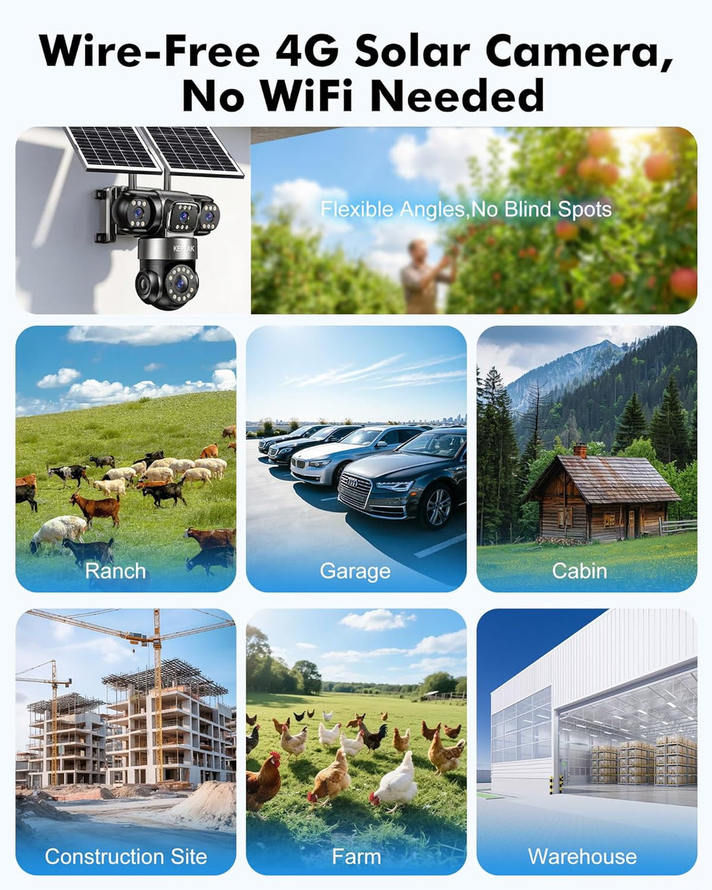 KEPEAK 4G LTE Cellular Solar Security Camera Wireless Outdoor, 4 Lens No WiFi Solar Powered Camera, Color Night Vision, PIR Motion Sensor, 2 Way Talk, Built in SIM Card