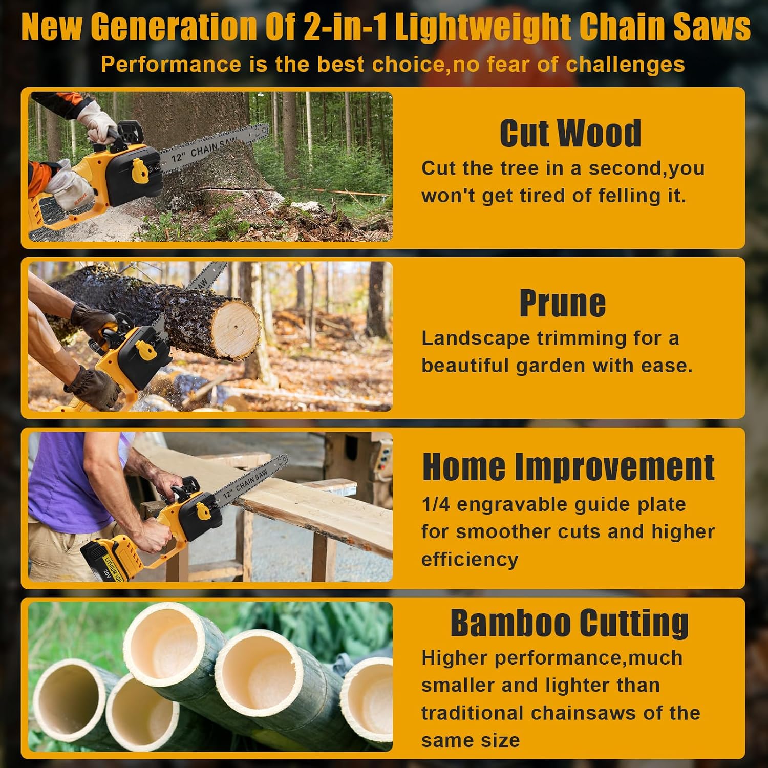 Mini Chainsaw Cordless for Dewalt 20V Battery, Brushless Electric 12'/ 10' with Auto Oiler & Security Lock, for Tree Trimming, Branch Wood Cutting (Tool Only) (Chainsaw)