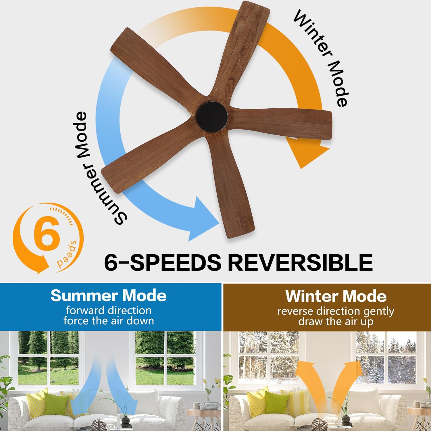 WINGBO 48' Flush Mount DC Ceiling Fans without Lights, 5 Carved Solid Wood Blades, 6-Speed Reversible DC Motor, Low Profile Hugger Ceiling Fan No Lights for Living Room Bedroom Patio, Black and Walnut