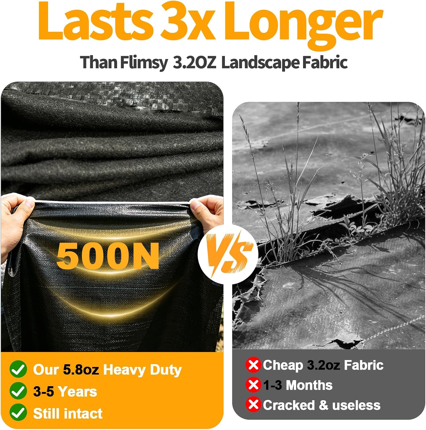 AMAGABELI 6.5oz 3ft x 300ft Weed Barrier Landscape Fabric Double Layer Garden Cloth Heavy Duty Weed Control Blocker Mat Gardening Ground Cover Durable Woven Geotextile Fabric Driveway Underlayment