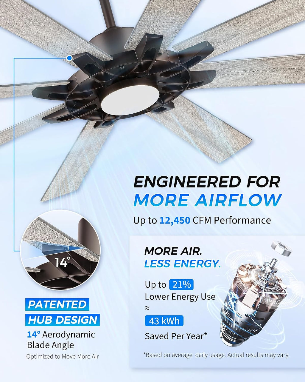 72 Inch Ceiling Fan with Light,Smart Ceiling Fan with Alexa Control,Large Oil Rubbed Bronze Indoor Outdoor Ceiling Fan,Modern Quiet Fan with Dual Finish 8 Blades for Patio, ZCCF05ORB-72