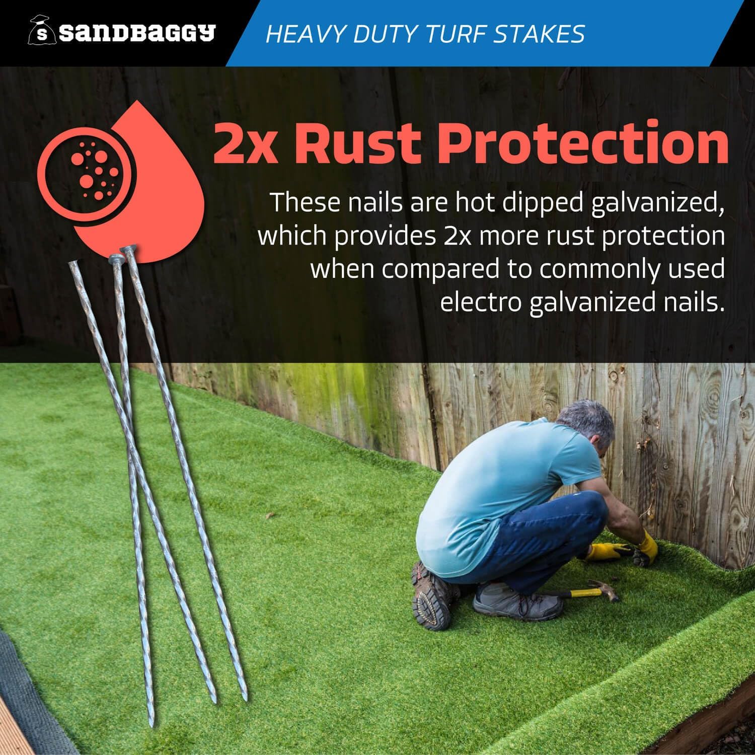 Sandbaggy 18' Heavy Duty Galvanized Artificial Turf Stakes - Spiral Landscape Nails - Ground Spikes/Pins, Synthetic Grass, Lawn, Edging, Weed Barrier Fabric (18 inch - Ultra Heavy Duty, 150, Count)